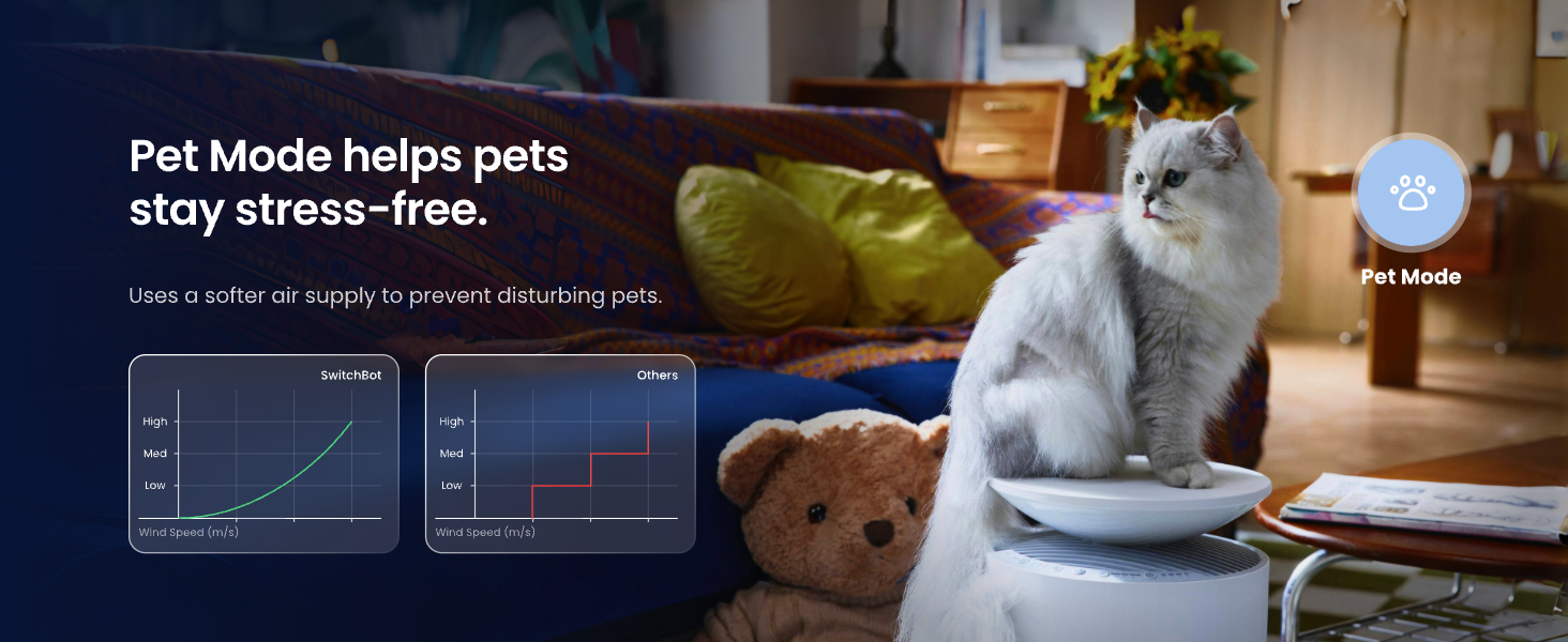 air purifier