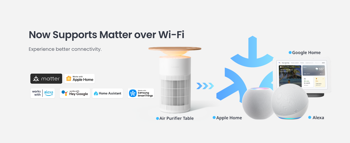 air purifier table