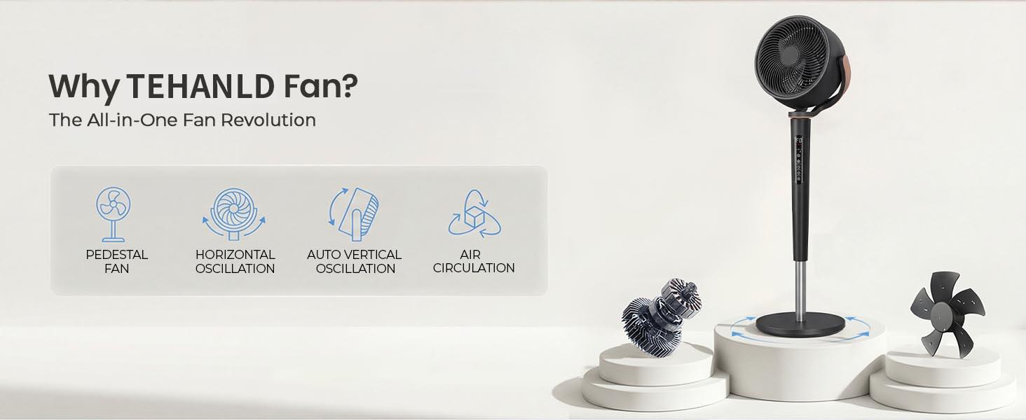 TEHANLD Fan for Bedroom, 120° Oscillating Standing Fans, Quiet Floor Fan with DC Motor, 100ft Pedestal Fans for Room, 16 Speeds, 4 modes, 20dB, 37-45" Adjustable Height, 12H Timer,With ambient lighting TEHANLD Fan for Bedroom, 120° Oscillating Standing Fans, Quiet Floor Fan with DC Motor, 100ft Pedestal Fans for Room, 16 Speeds, 4 modes, 20dB, 37-45" Adjustable Height, 12H Timer,With ambient lighting