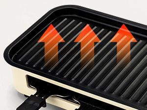 Pukomc Electric Indoor Grill,2 in 1 Indoor Grills for Kitchen with Grill Net & Non-Stick Cooking Removable Plate, Temperature Control, Dishwasher Safe, 1800W Smokeless barbecue Universal Griddle