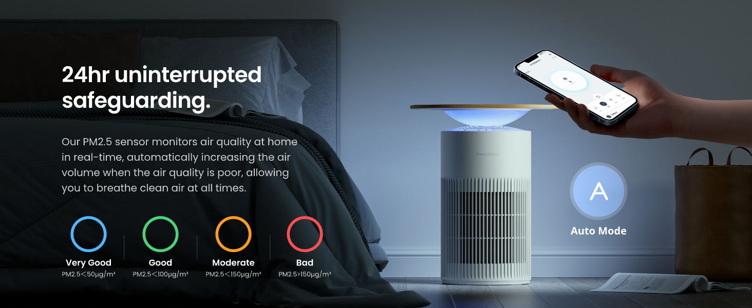 Air Purifier Table