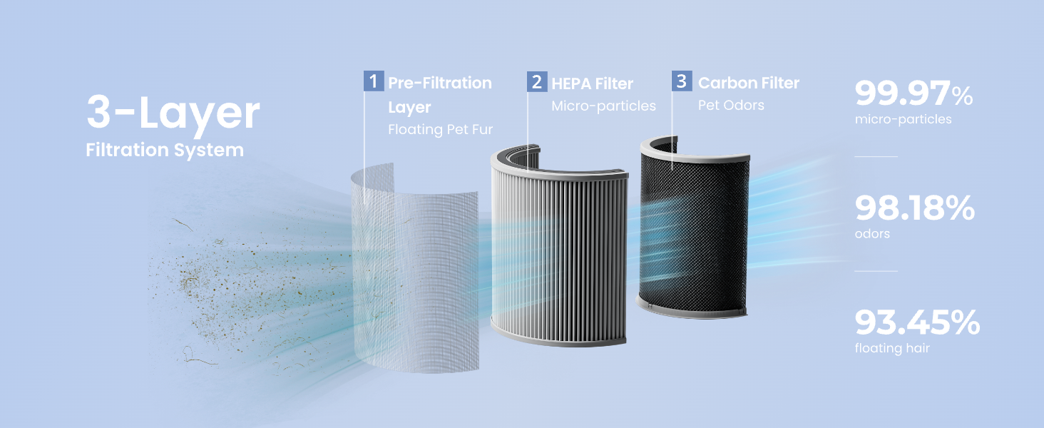 air purifier